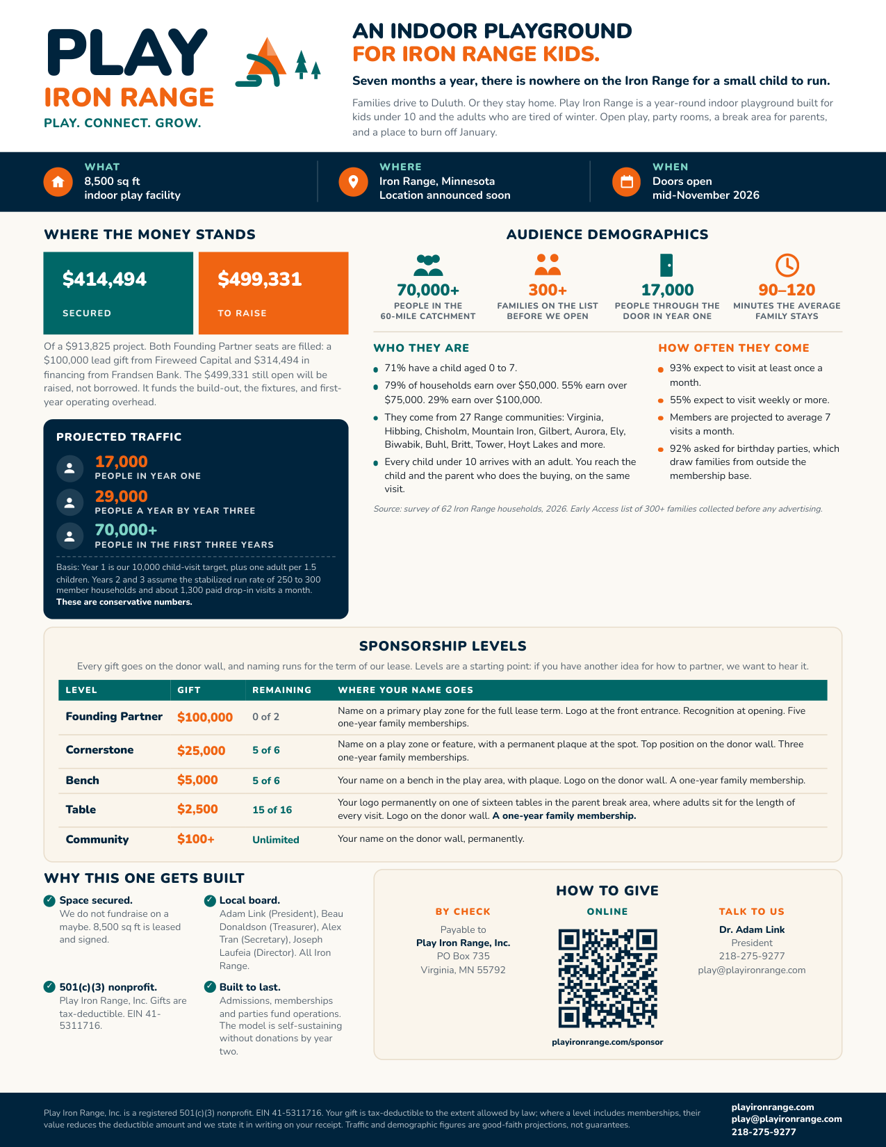 Play Iron Range sponsorship one-pager: the project, the audience, and the sponsorship levels